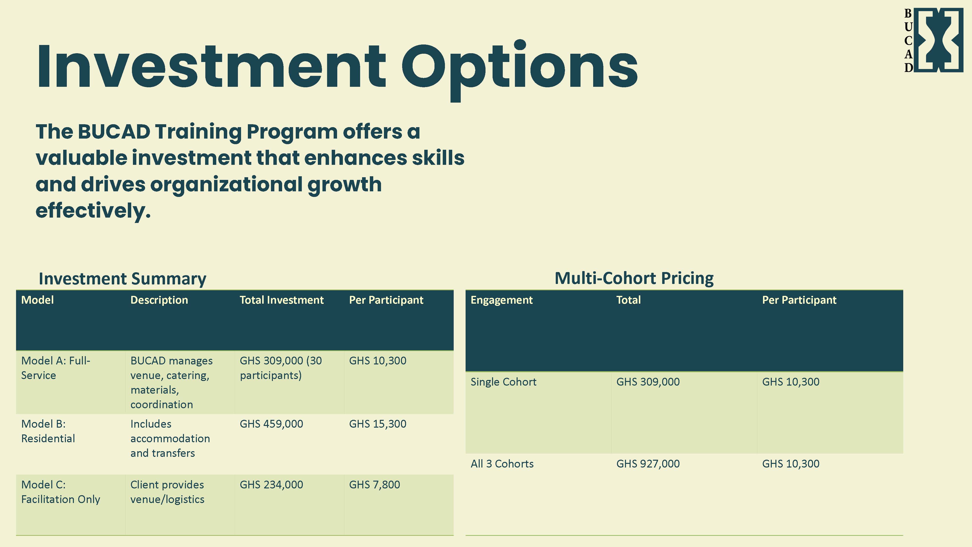 Development Slide https://www.test.bucad.org/frontend/images/silp/slider/five-days/15.jpg