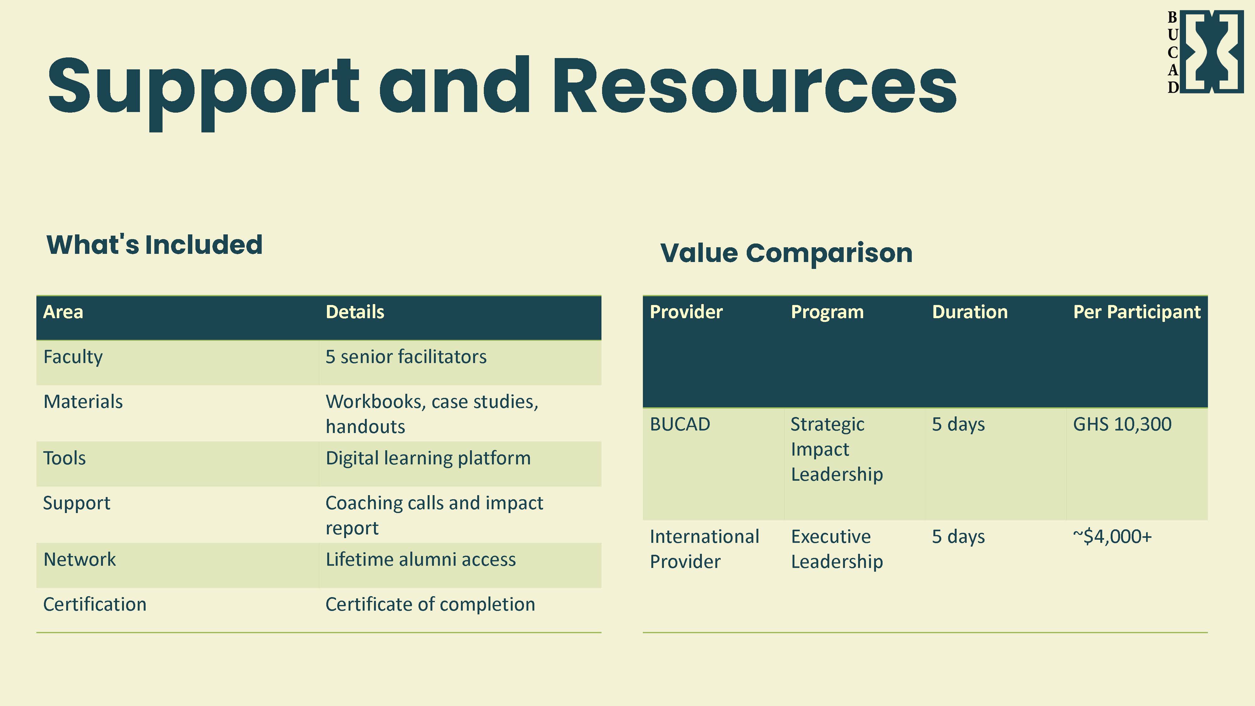 Development Slide https://www.test.bucad.org/frontend/images/silp/slider/five-days/17.jpg