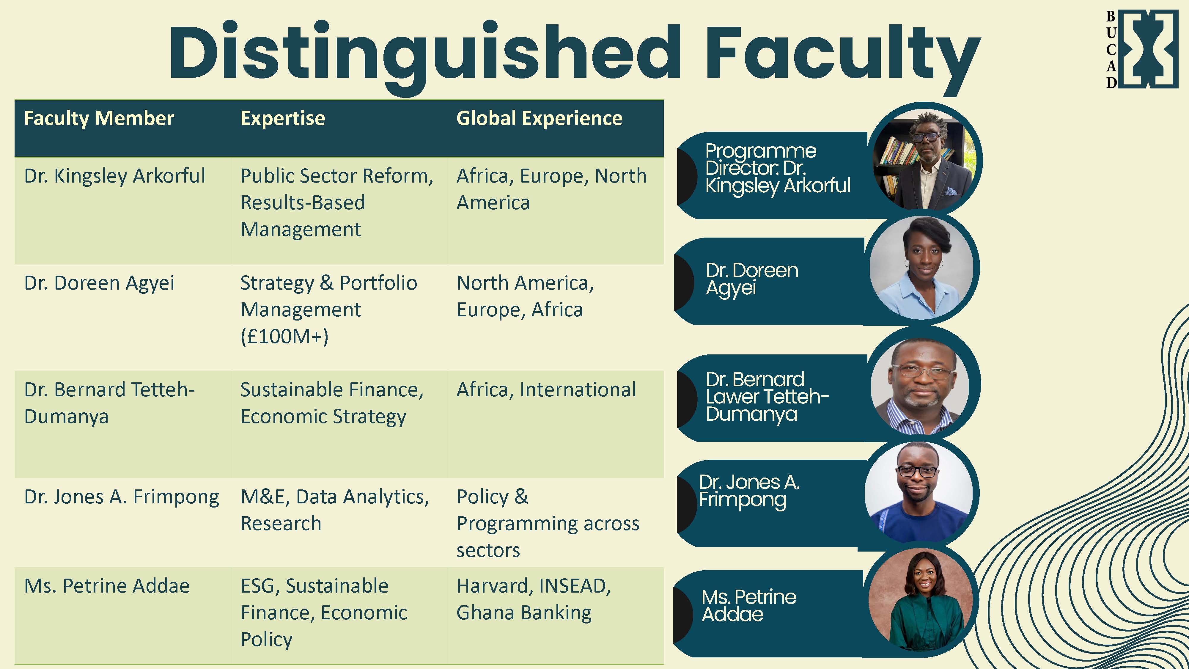 Development Slide https://www.test.bucad.org/frontend/images/silp/slider/five-days/6.jpg