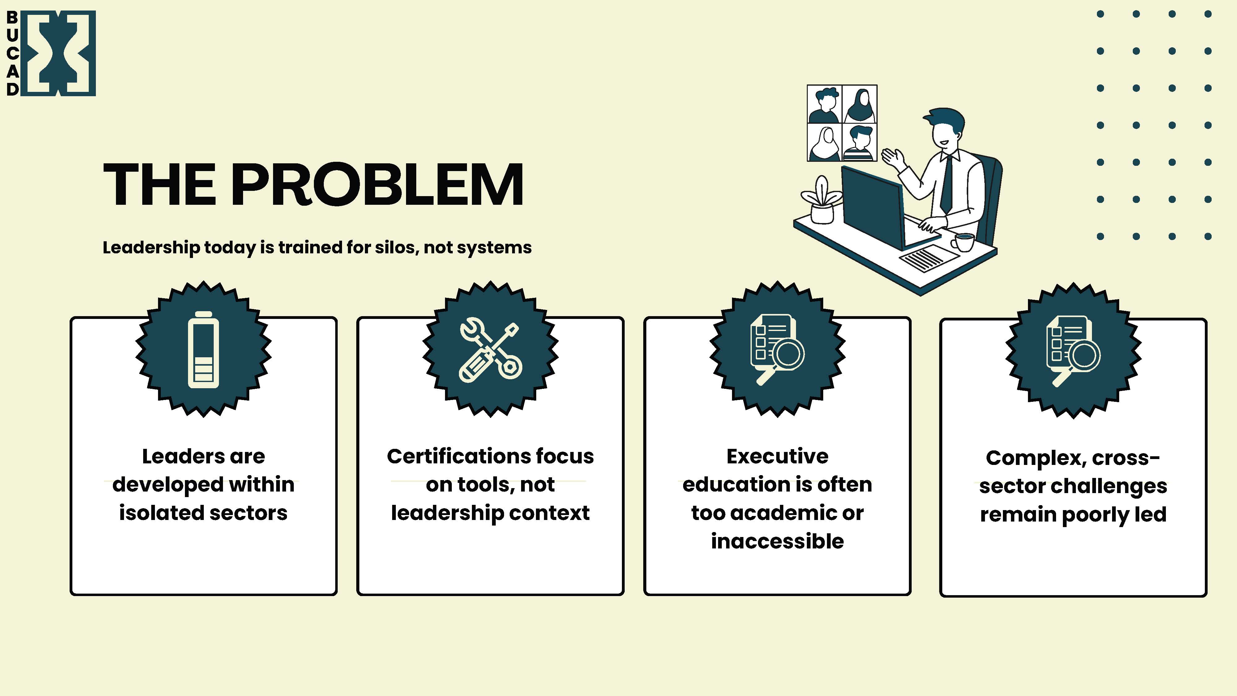 Development Slide https://www.test.bucad.org/frontend/images/silp/slider/multi-week/2.jpg