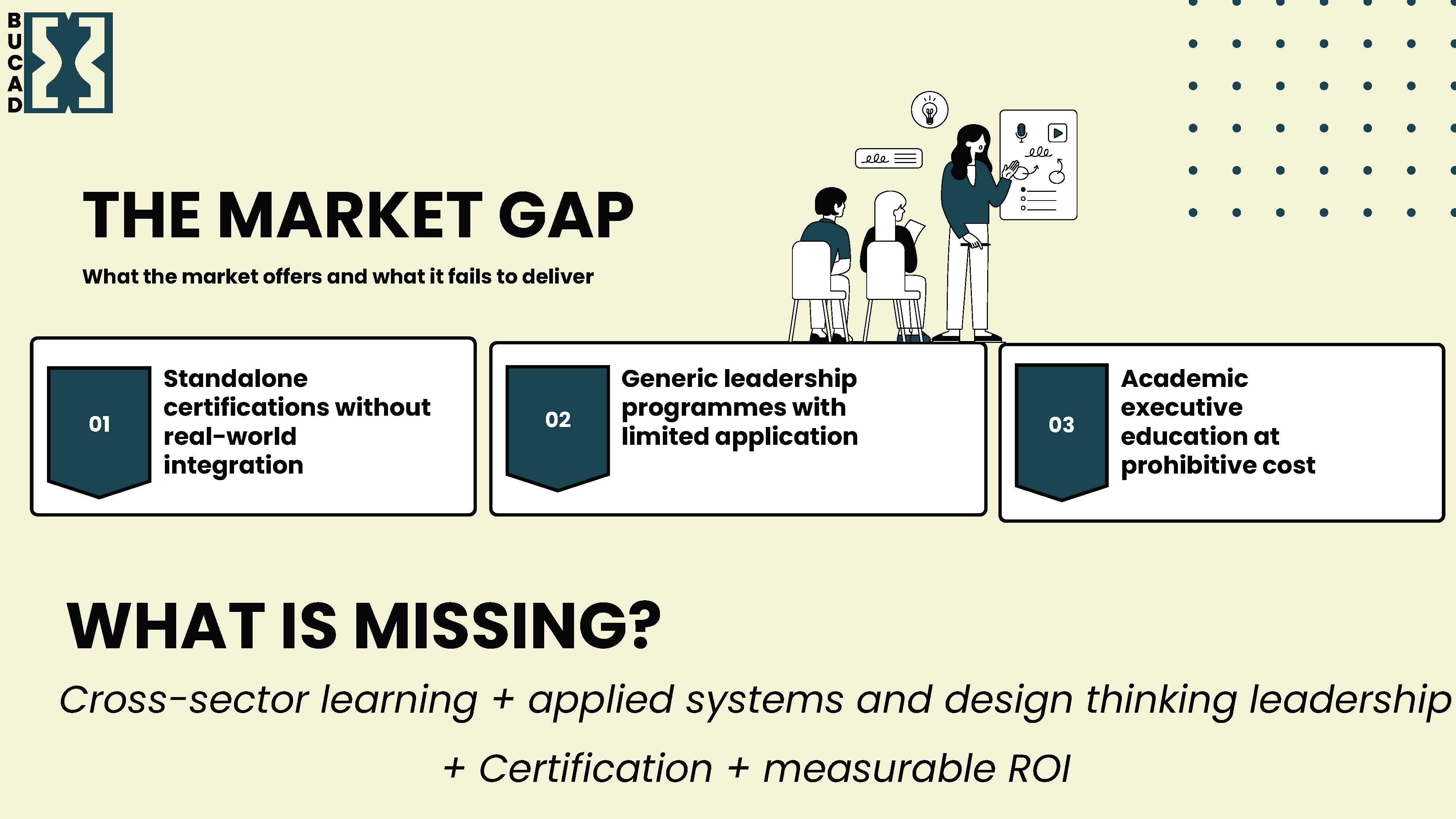 Development Slide https://www.test.bucad.org/frontend/images/silp/slider/multi-week/3.jpg