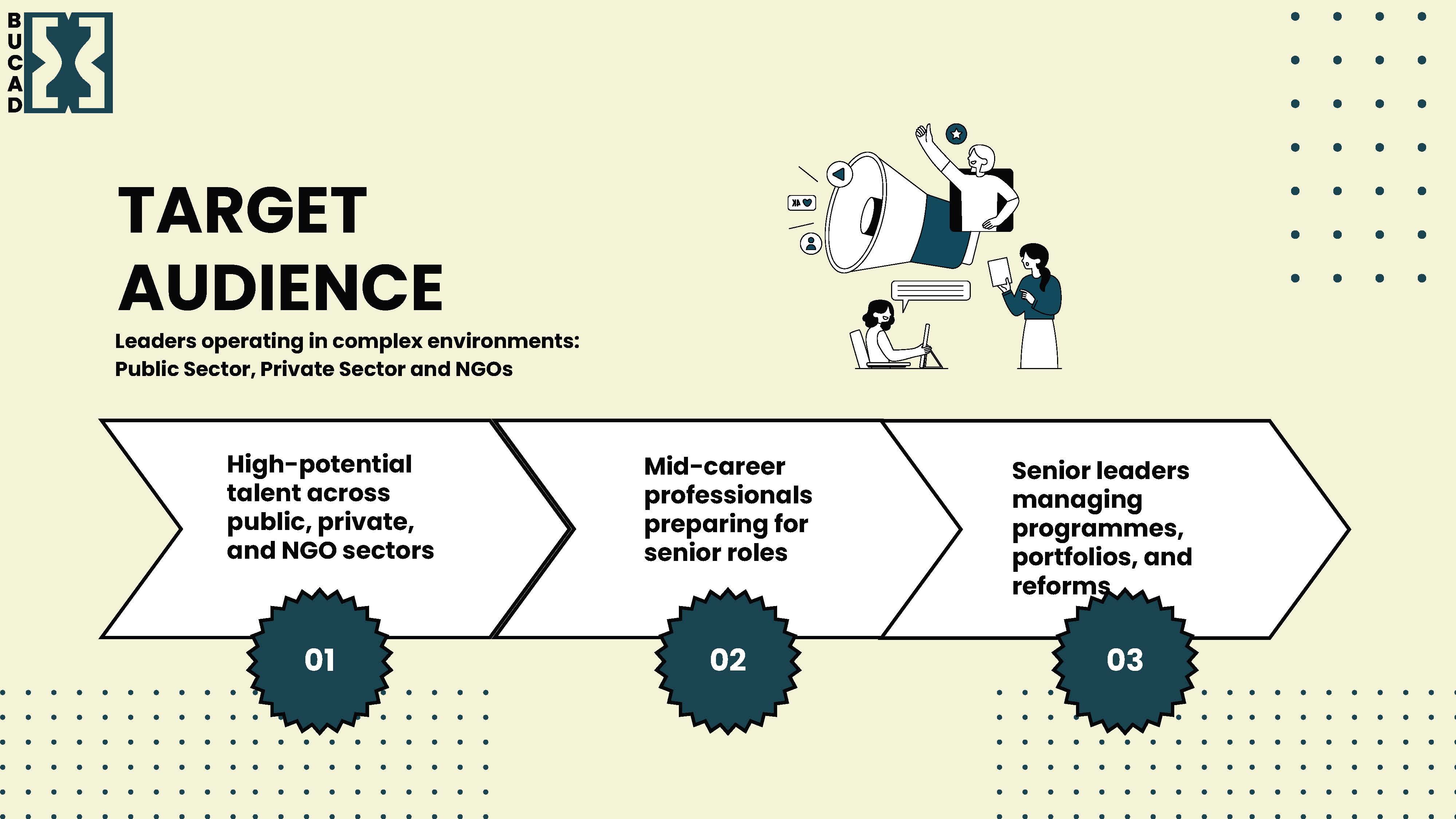 Development Slide https://www.test.bucad.org/frontend/images/silp/slider/multi-week/6.jpg